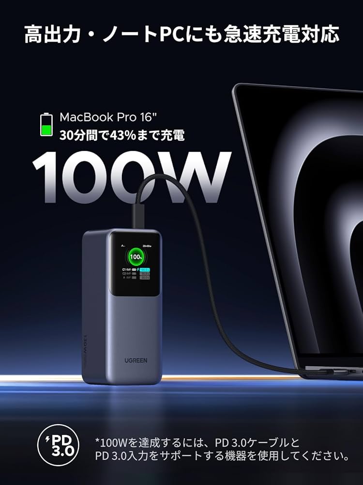 UGREEN Nexode 20000mAh 130W モバイルバッテリー UGREEN Nexode モバイルバッテリー 20000mAh 130W