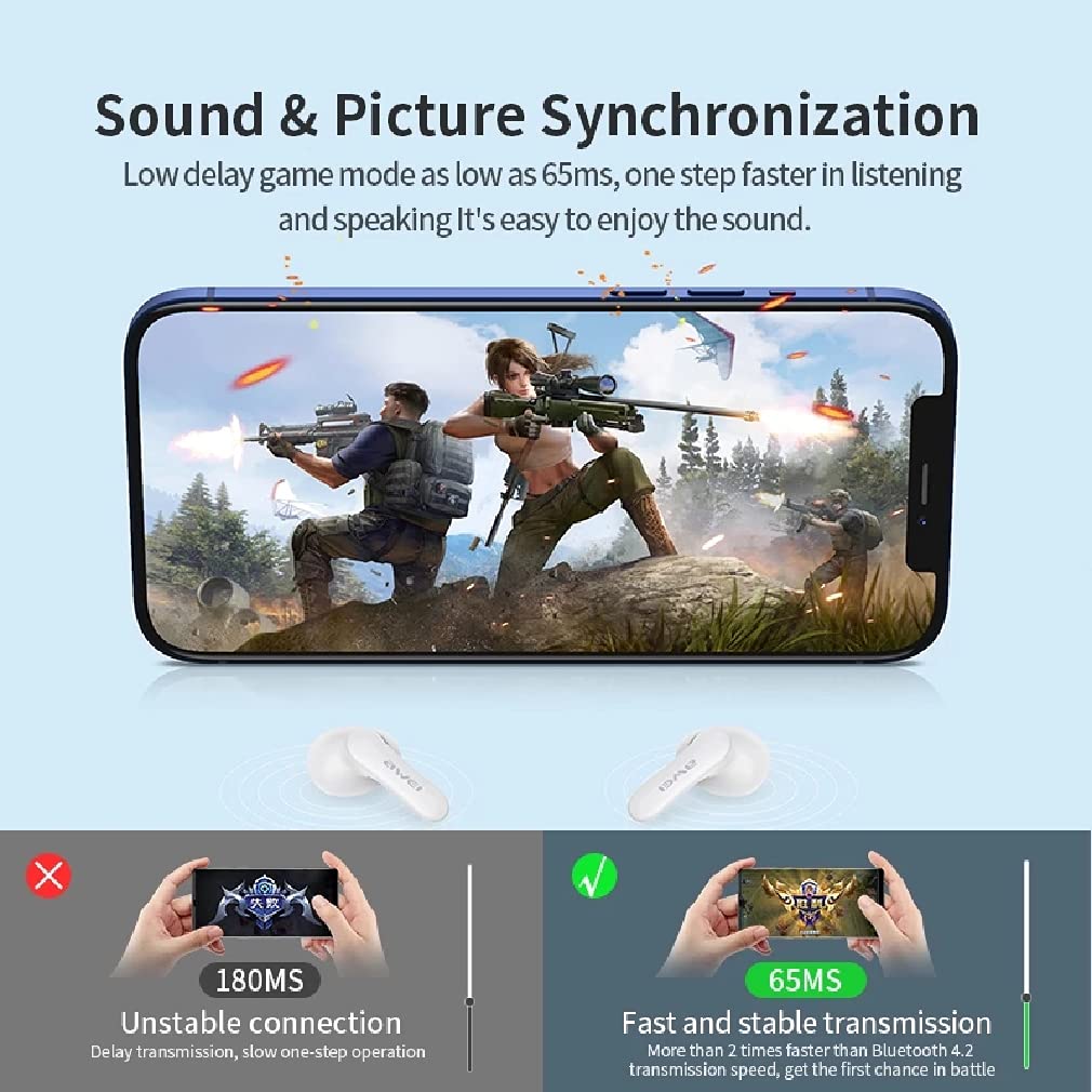 Inalámbrico In-Ear Auriculares Bluetooth 5.0 Auriculares Incorporados HD Mic Premium HiFi Sound Sound IPX5 Auriculares Impermeables para Juegos Y Deporte,Blanca