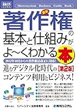 図解入門ビジネス 最新 著作権の基本と仕組みがよーくわかる本[第2版]