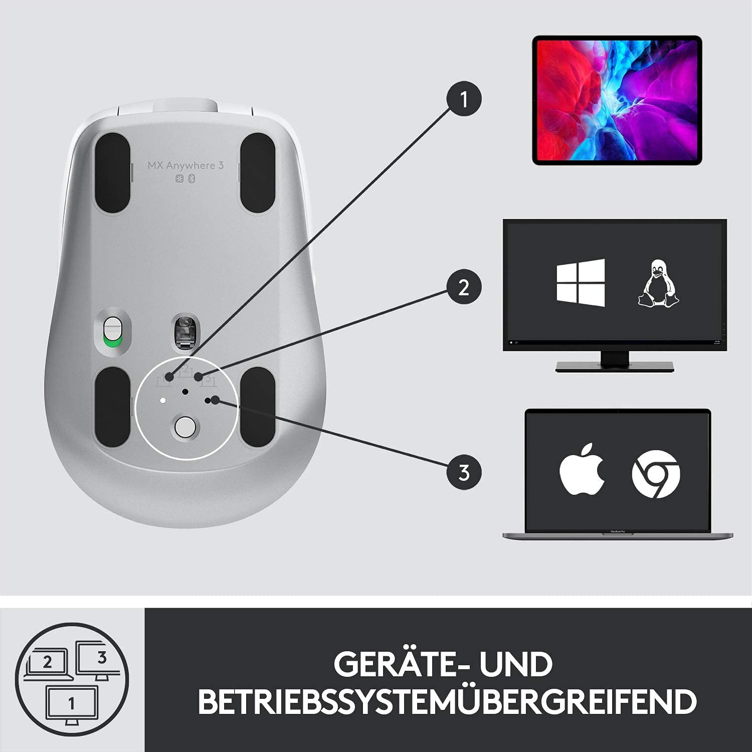 Logitech MX Anywhere 3 for Mac | Kabellos, 4K DPI, jede Oberfläche, USB-C, Bluetooth, Mac/iPad-kompatibel - Hellgrau