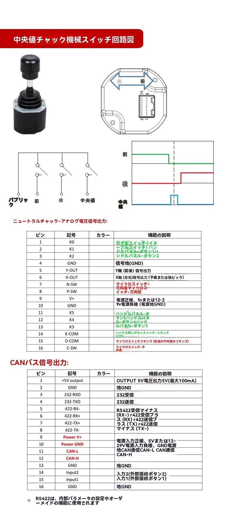 Mandos de control, Palanca de control Hall con resorte bloqueo tracción SMC61S que regresa automáticamente a la posición central, vehículo maquinaria ingeniería, trabajo aéreo(24V,0-2.5-5V output)