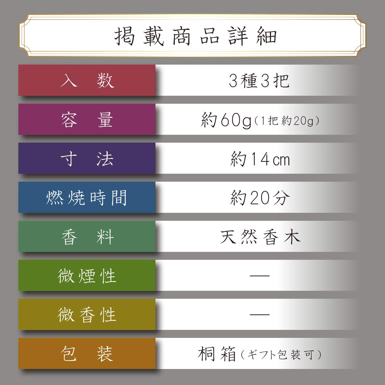 Amazon｜真山 （しんざん） 3種ミックス（白檀・沈香・伽羅）3把