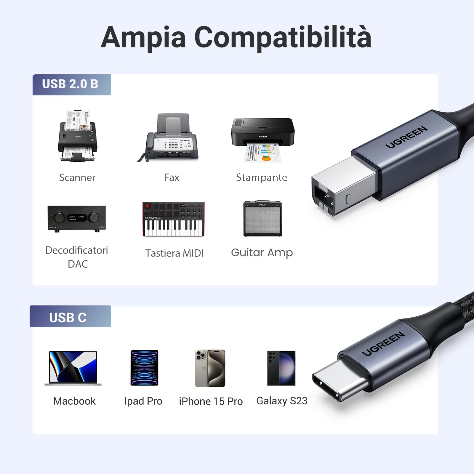 UGREEN Cavo Stampante USB C Cable Printer Type C a Tipo B Compatibile con MacBook, iPad, ASUS, Acer per HP, Epson, Brother, Lexmark, Canon, DAC (1M)