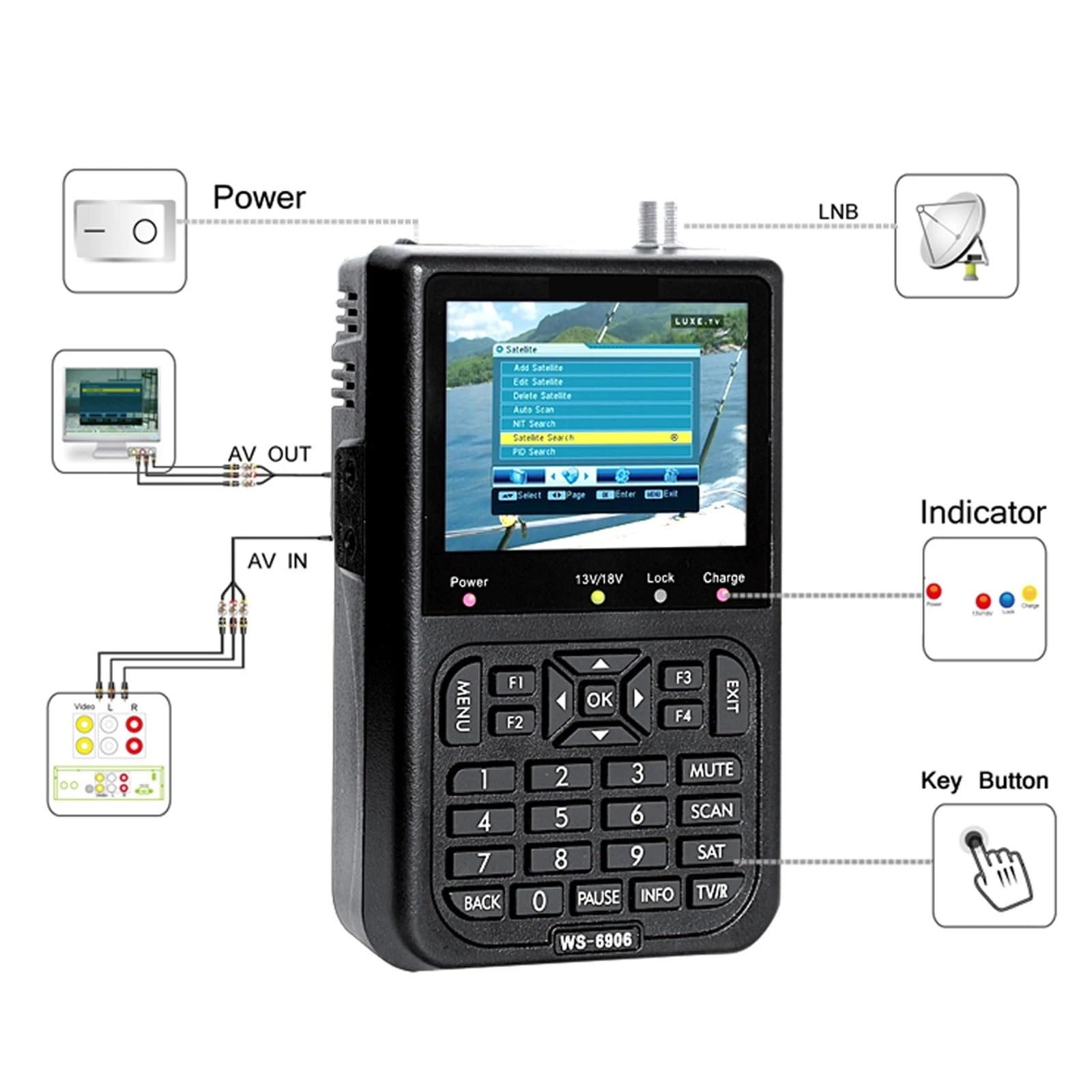 WS6906 3,5-calowy wyświetlacz LCD Cyfrowy miernik sygnału satelitarnego Przenośne przyrządy pomiarowe z kablem USB do aktualizacji