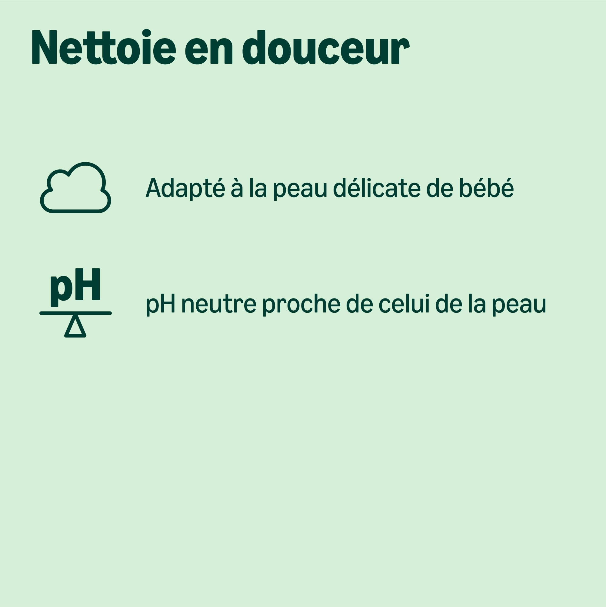 by Amazon Lingettes bébé fraîche, 1008 lingettes, légèrement parfumées, lot de 18 paquets de 56