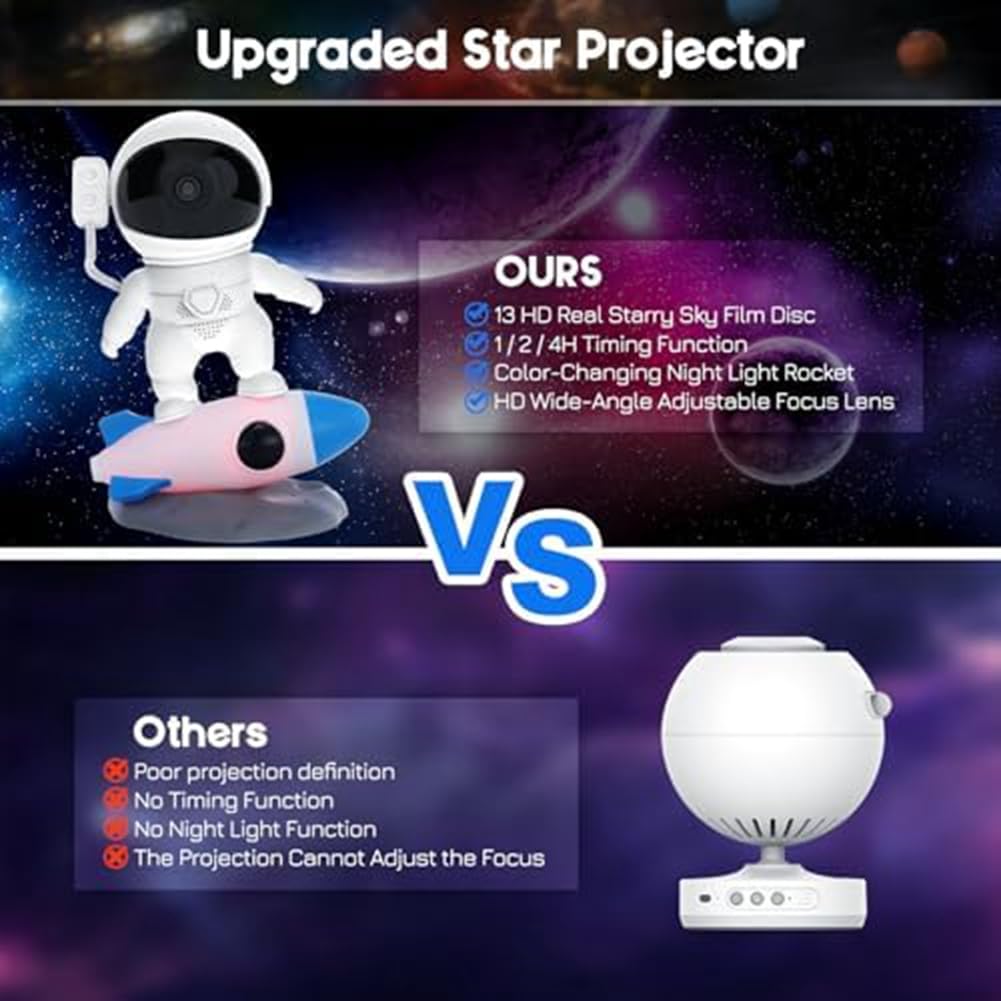 Projecteur d'étoiles 4K HD, lumière de galaxie, projecteur de galaxie d'astronaute pour chambre, lumière, cadeaux pour enfants et adultes