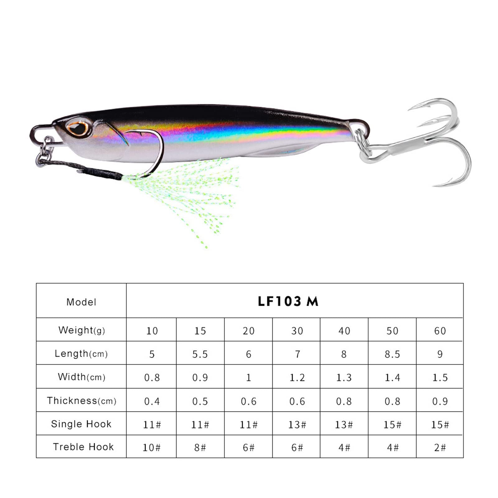 INEOUT 5 pièces/lot 2021 Nouveaux appâts de gabarits en métal 10g 15g 20g 30g 40g 50g 60g leurres de pêche en Fonte Truite matériel Dur Ensemble de gabarits de Poisson