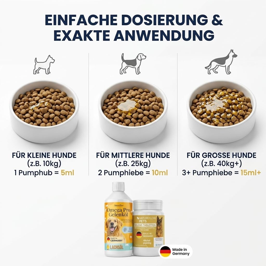 Natureflow Pets Gelenk-Bundle für Hunde – Omega Pro Gelenköl (500 ml) + Gelenk-Tabletten | Unterstützt Gelenke & Beweglichkeit | Mit Lachsöl, Glucosamin & MSM | Made in Germany
