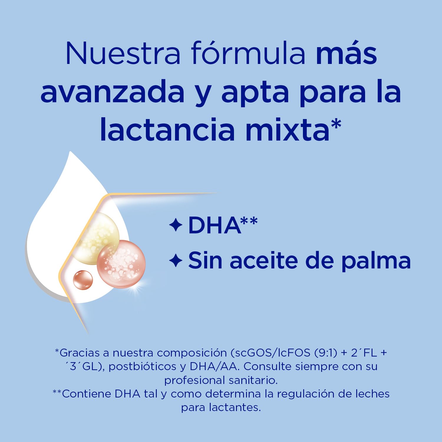 Almirón Profutura 1 Leche de Inicio en Polvo, a partir del Primer Día, 800 g (Paquete de 4)
