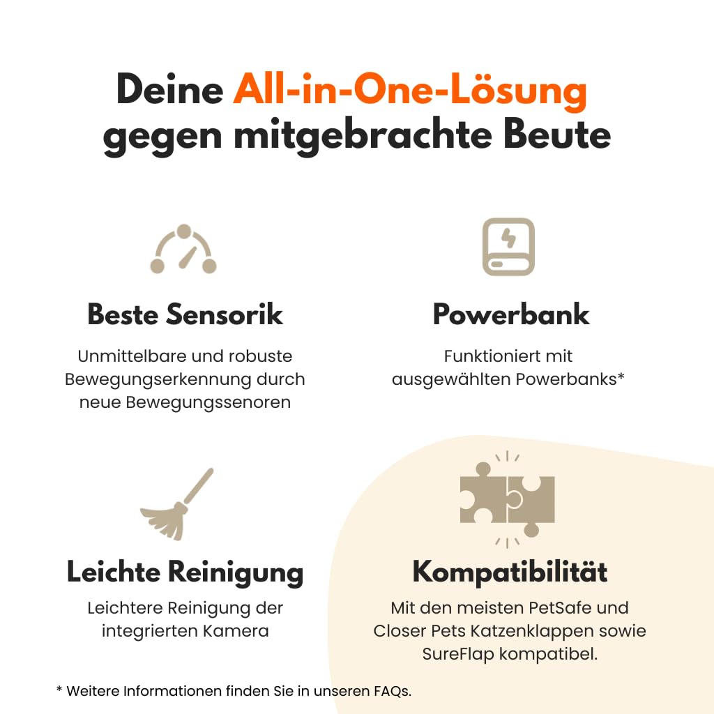 ZeroMOUSE 2.0 – Mauserkennung: Katzenklappen-Erweiterung für Beute- und Chiperkennung, Katzenklappe mit Mauserkennung, Katzenklappe mit Chiperkennung, App-Steuerung inklusive