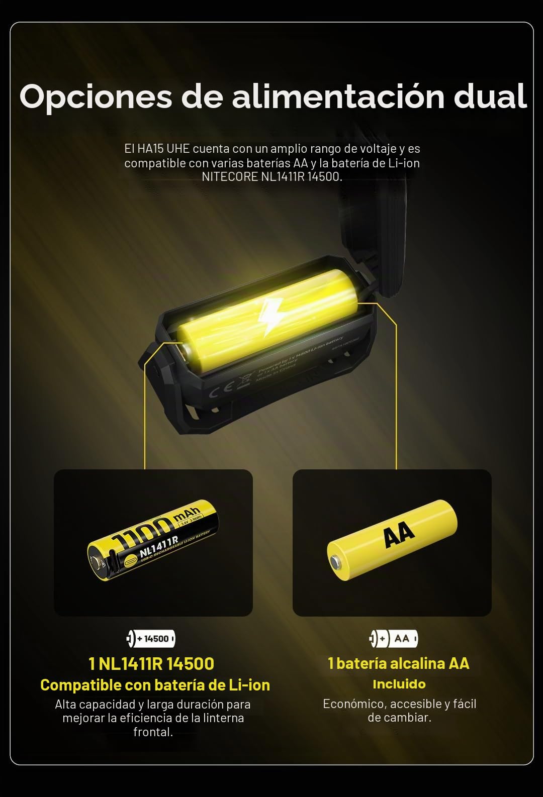 Nitecore HA15 UHE - Linterna frontal (con 1 pila AA), color negro