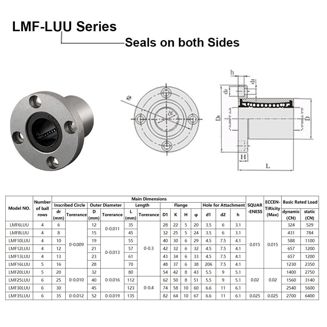 Linearkugellager LM16LUU 16mm extra lange Flanschbuchse doppelt abgedichtet für 16mm Welle 4er-Pack
