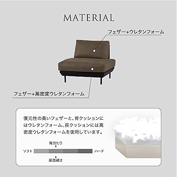 Amazon｜【開梱設置便】 レザーテックス ソファー 1人掛け 一人掛け