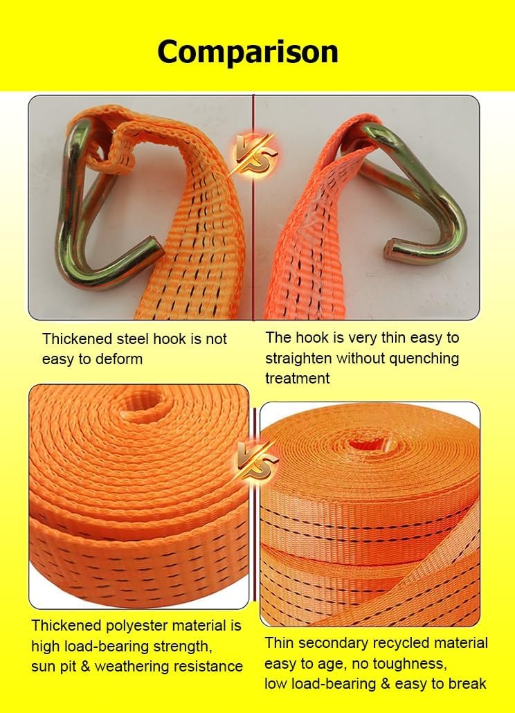 9.8-65.6 Ft Ratchet Tie Down Straps for Moving Appliances, Cargo Lashing Strap with Double J Hook, Load up to 13227 Lbs(Oranje,8.0m/26.2Ft)