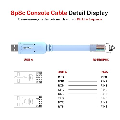 Miniatura 17 de Cable de consola USB-C Cisco, adaptador USB tipo C a RJ45 serie OIKWAN de 6 pies, accesorio esencial de Cisco, NETGEAR, Ubiquity, LINKSYS, TP-Link