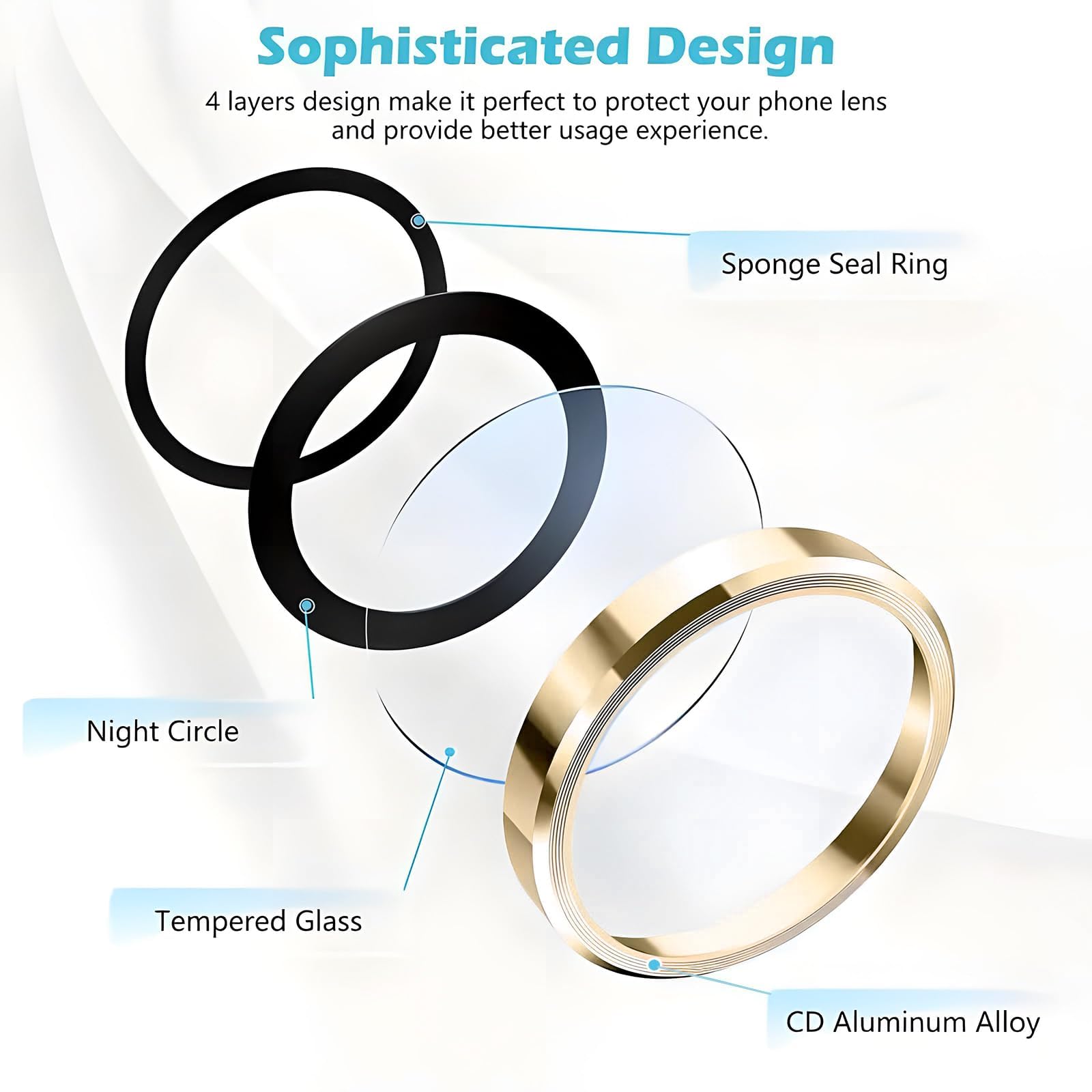 Rainway Camera Lens Protector for iPhone 16 Pro/iPhone 16 Pro Max, Shatterproof Ultra HD Individual Lens Protectors, 9H Ultra-tough Tempered Glass with Aluminum Rim, Ultra-thin, Gold 1