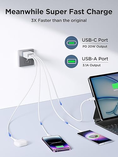 Miniatura 2 de Paquete de 2 Cargadores de Pared USB C, Bloque Cargador Rápido USB C de 40W y 4 Puertos con Puerto Dual QC+PD 3.0 Adaptador de Energía, Cargador de