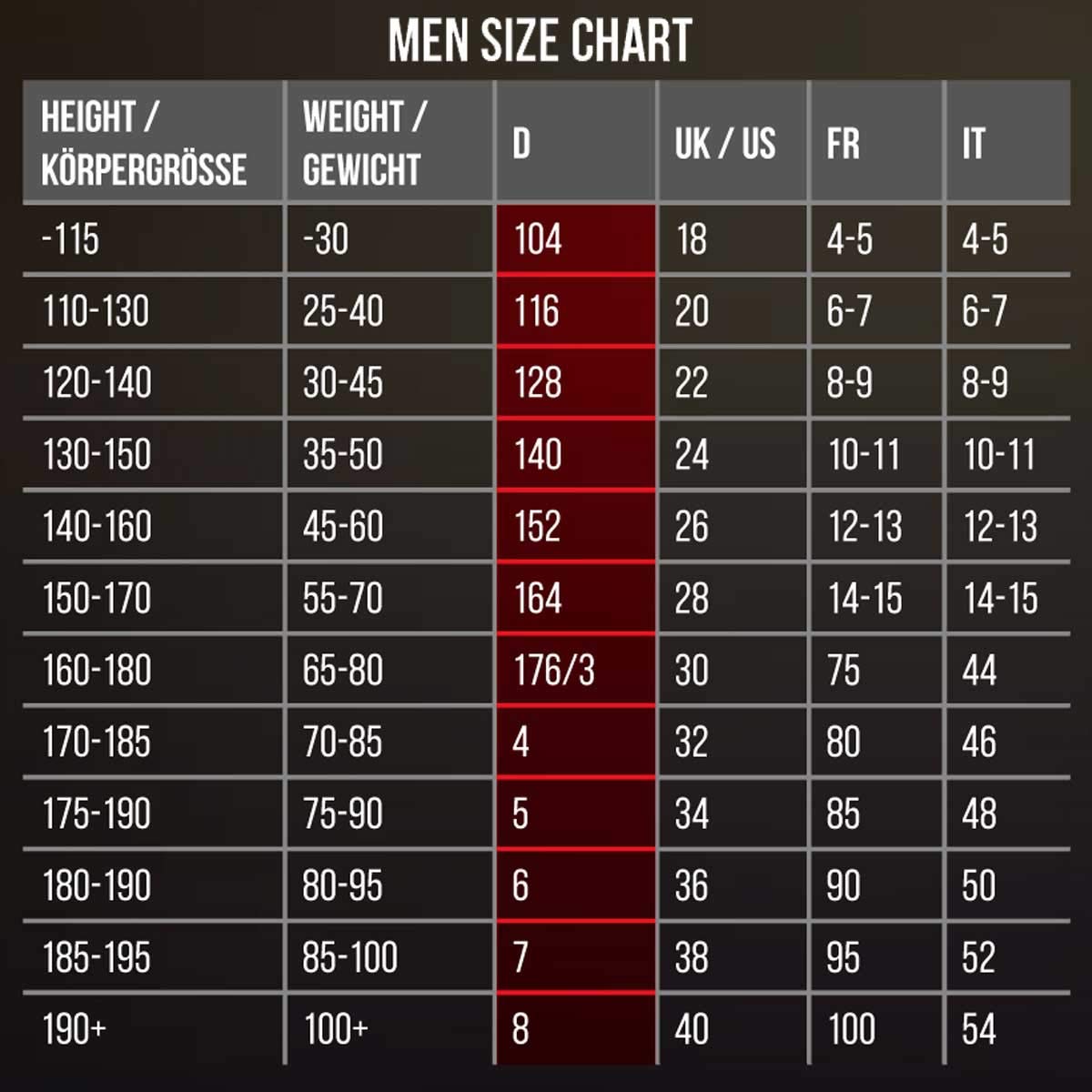ZAOSU Herren & Jungen Wettkampf Schwimmhose Z-Concept | Knielanger Jammer für den Schwimm Sport