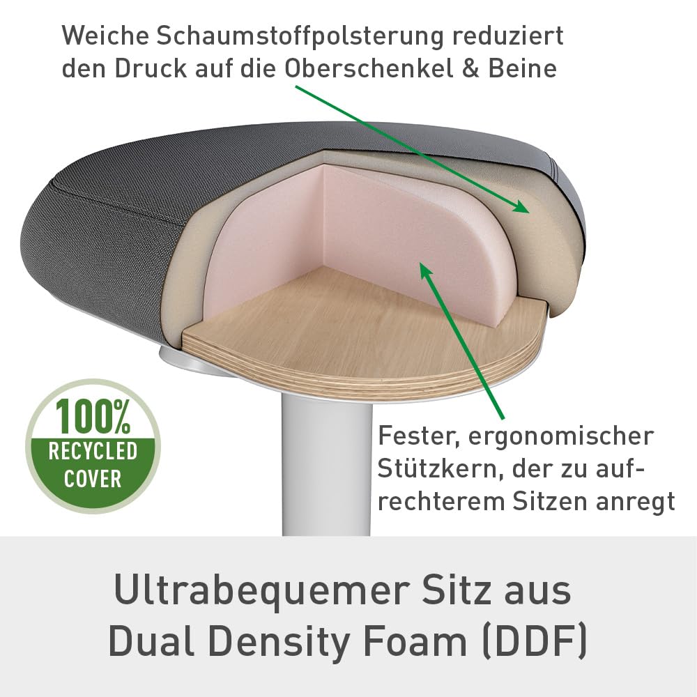 Leitz Ergo Active Stehhocker mit Dual Density Foam Komfortsitz – Bild 2