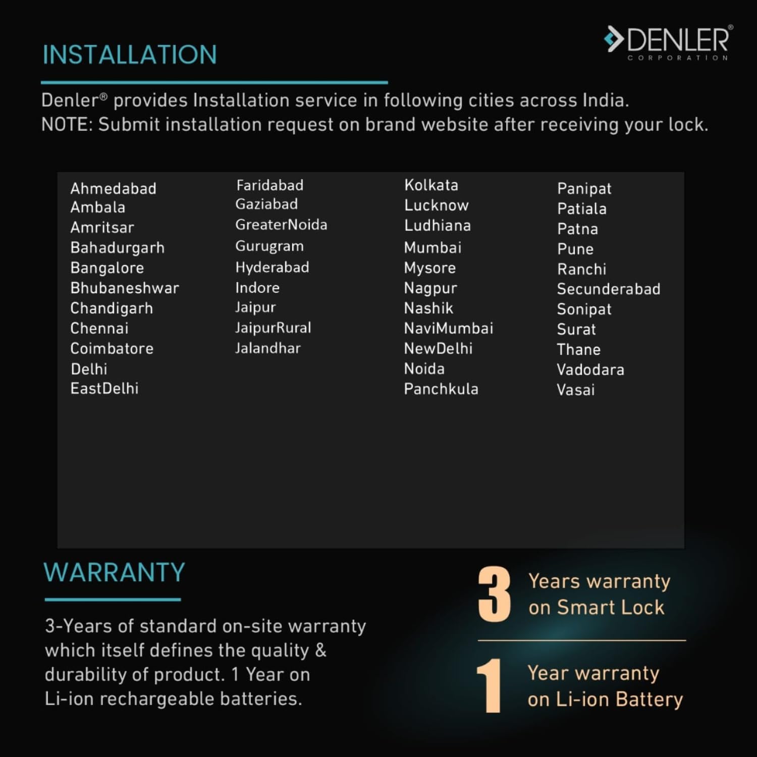 Image detailing Denler's installation service availability in various Indian cities and warranty information: 3 years on Smart Lock, 1 year on Li-ion Battery.