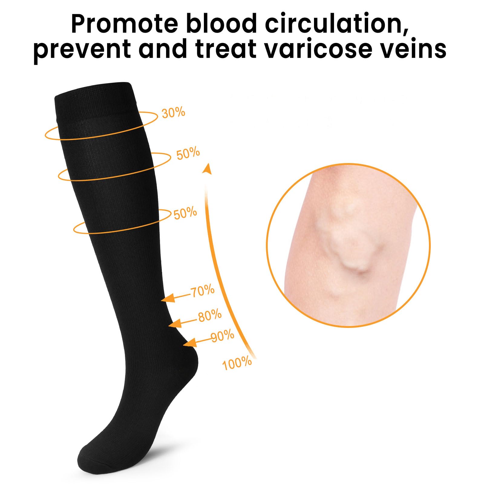 Calze a Compressione, (2/4/6/7 paia) per Uomo e Donna 15-20 mmHg sono le Migliori per L'atletica, la Corsa, i Viaggi aerei, il Supporto