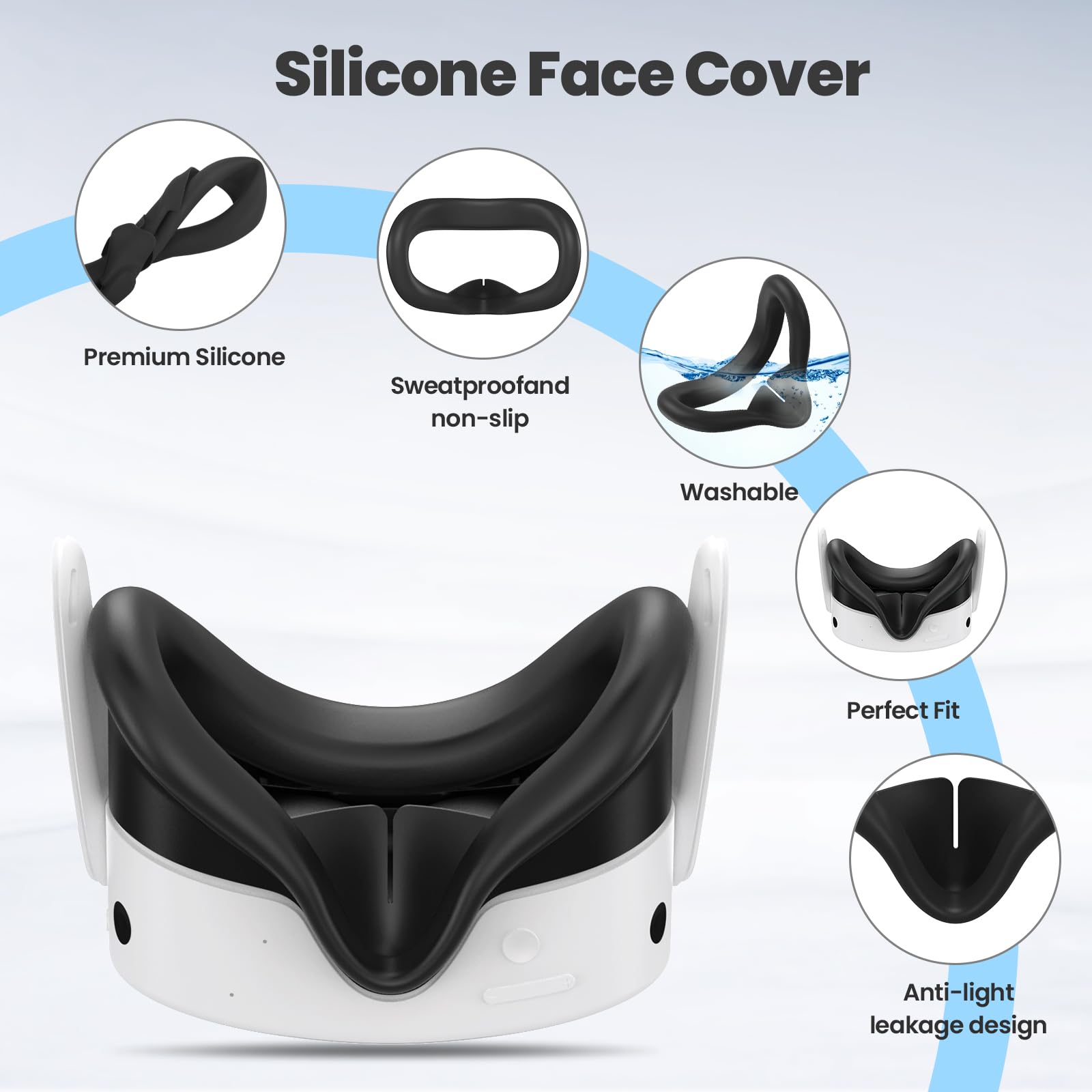 Set di cover in silicone per MetaQuest 3S Include viso, impugnatura con coperchio batteria aperto, custodia VR Accessori VR: manicotti protettivi in silicone
