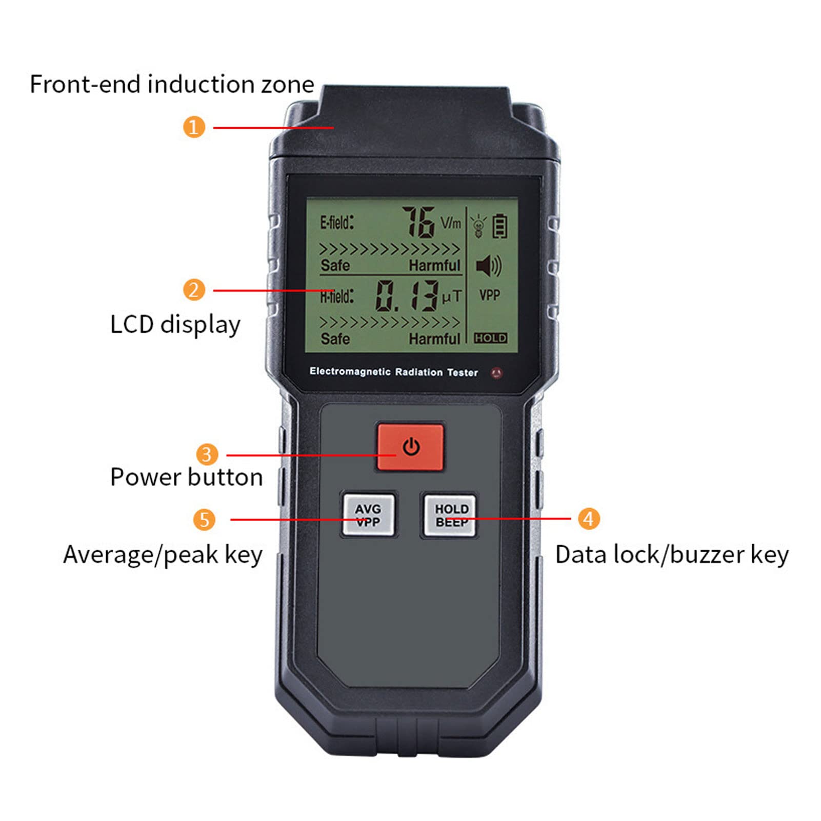 Tester per Radiazioni Elettromagnetiche, Tester EMF Ad Alta Sensibilità e Ampio Range di Misurazione Misuratore EMF LCD da 1V/M a 1999V/M Tester per Radiazioni Elettromagnetiche per Ispezioni EMF