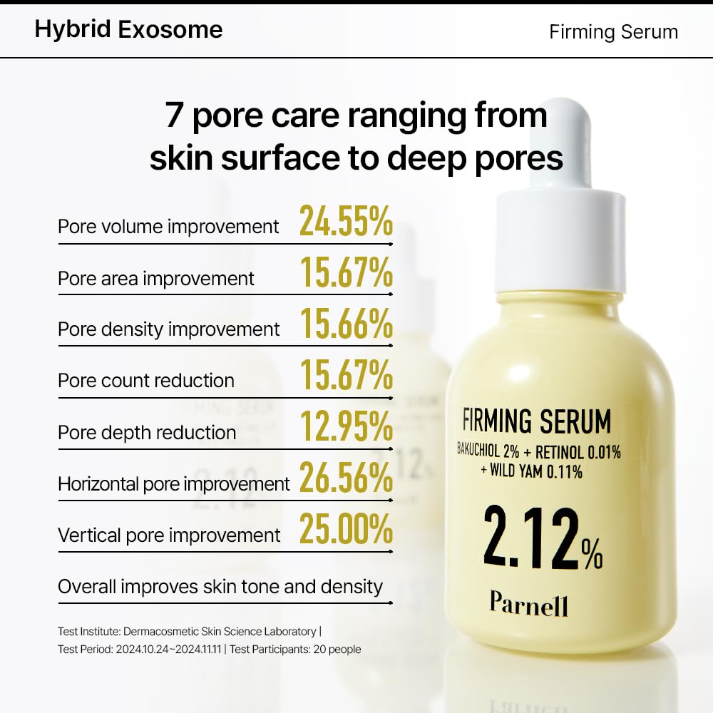 Parnell Bakuchiol & Friming Serum with Wild Yam 2.12% Concentrate (1.01 fl.oz) | Plant-Based Anti-Aging & Firming Treatment for Smoother, Youthful Skin | K-Beauty - Image 4