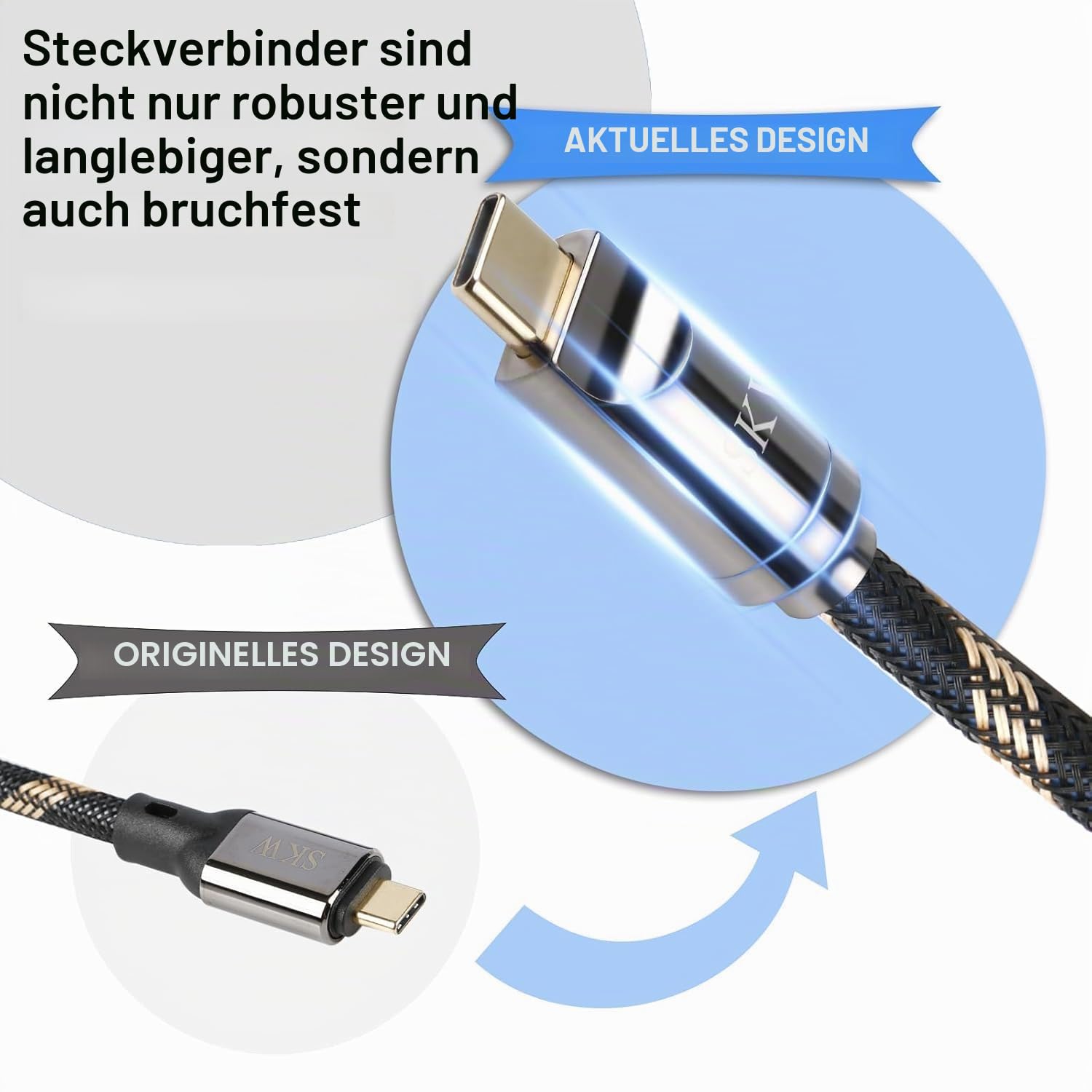 SKW USB Typ C auf USB B-Kabel 3M, Nylon Druckerkabel/Scannerkabel Kompatibel mit MacBook,Soundkarte,Decoder,Verstärker