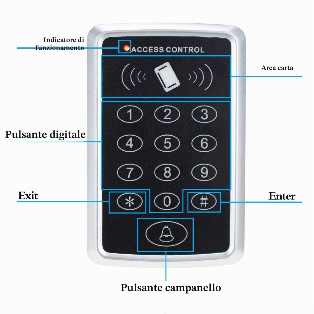 NN99 Lettore di schede tastiera RFID con sistema di alimentazione + pulsante di uscita della porta + 10 chiavi da 125 KHz No Electric Locks
