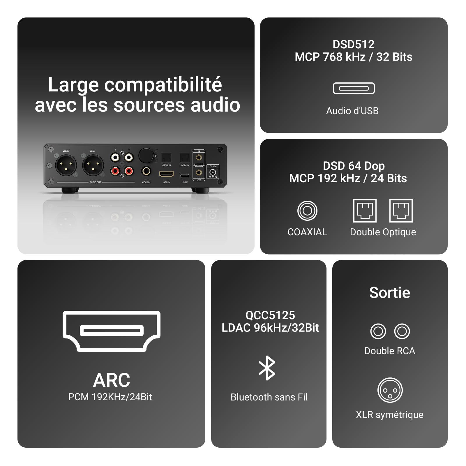 DAC entièrement équilibré AIYIMA D20 avec deux puces DAC ES9039Q2M AK4493S