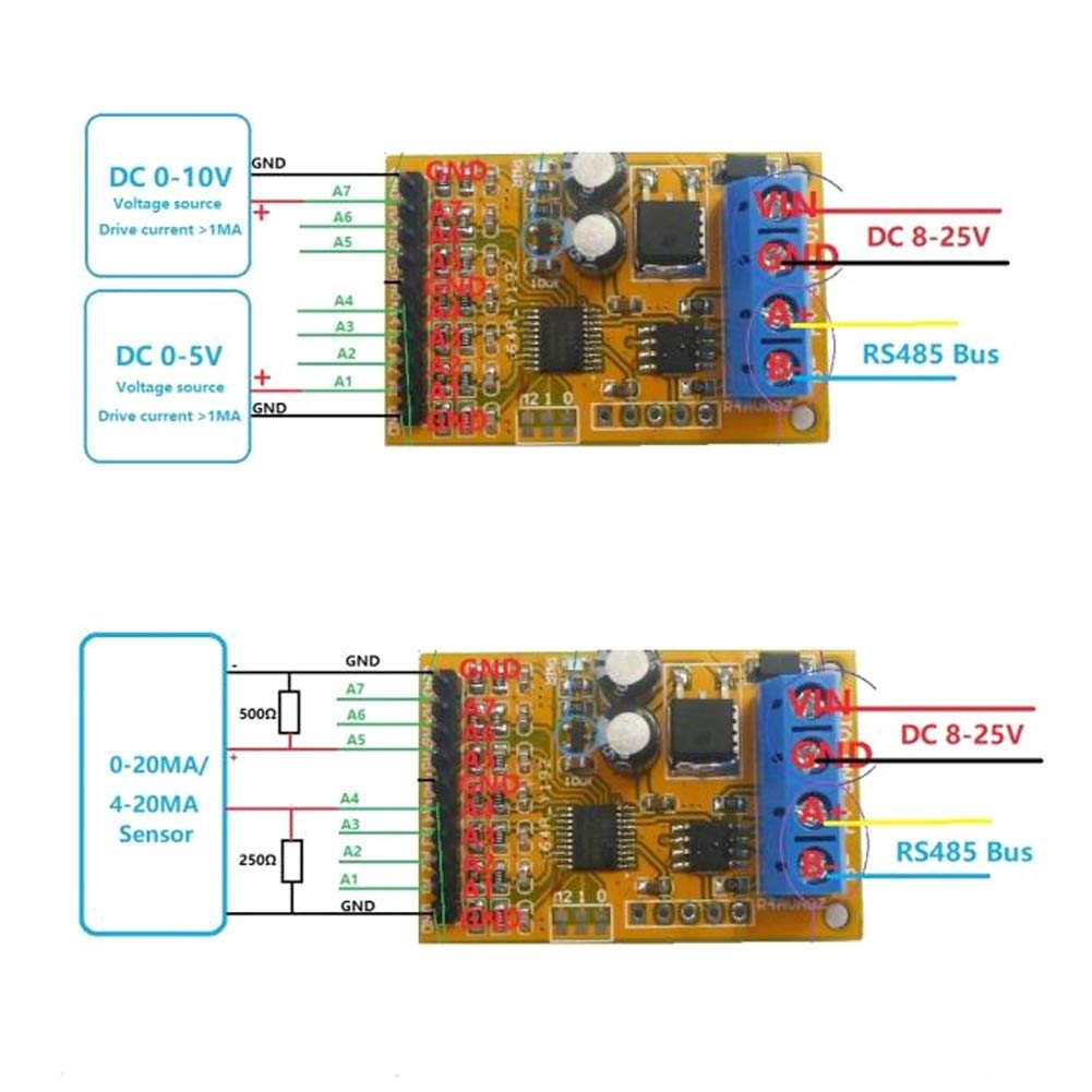 4-20MA RS485 Voltage Current Analog Collector ADC Modbus RTU 4-Channel