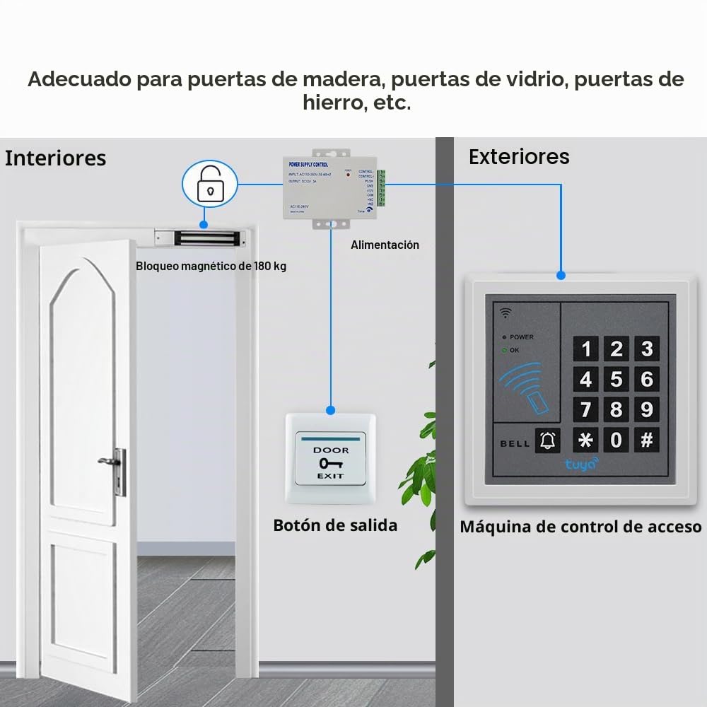Kit de sistema de control de acceso WiFi inteligente Fredorlokk Tuya, teclado de control de acceso remoto de 1000 usuarios, incluye cerradura magnética de 280 kg, teclado de control de acceso, fuente