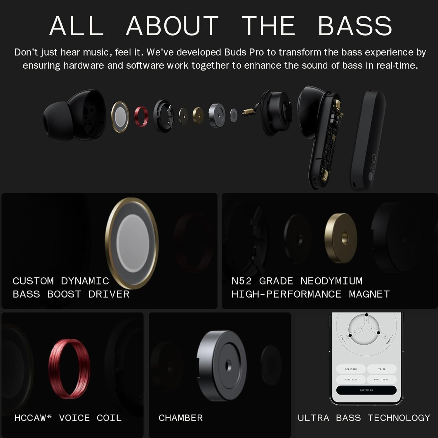 CMF BY NOTHING Buds PRO Wireless Earbuds,Bluetooth 5.3,Active Noise Cancelling to 45 dB, IP54 Waterproof Earphones Wireless for Android/iOS Light Grey