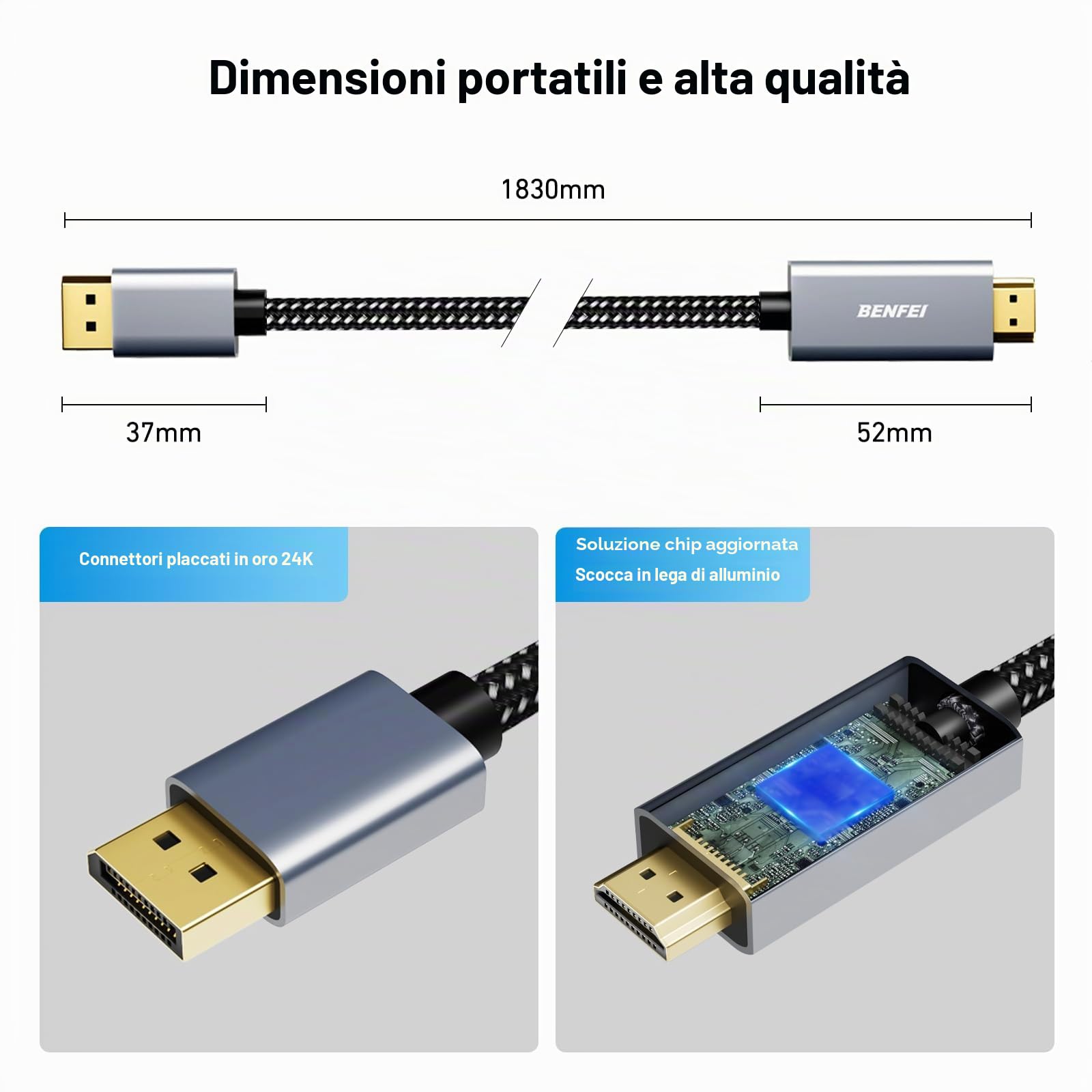BENFEI Cavo DisplayPort a HDMI 4K 1,8M Intrecciato Lega di Alluminio DP 1.2 a HDMI 1.4