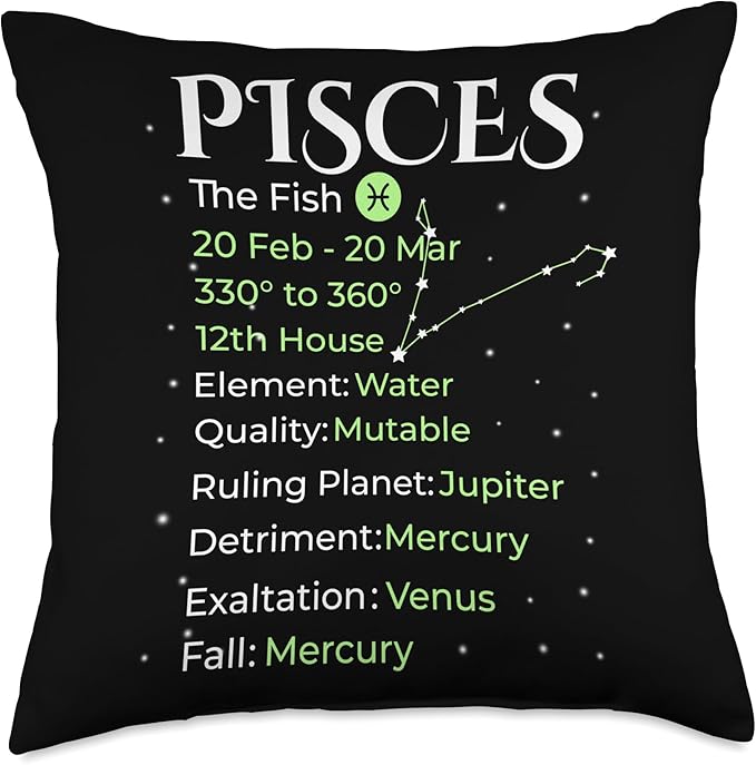 Astrology Zodiac Sign Info Pisces Zodiac Sign Throw Pillow, 18x18, Multicolor