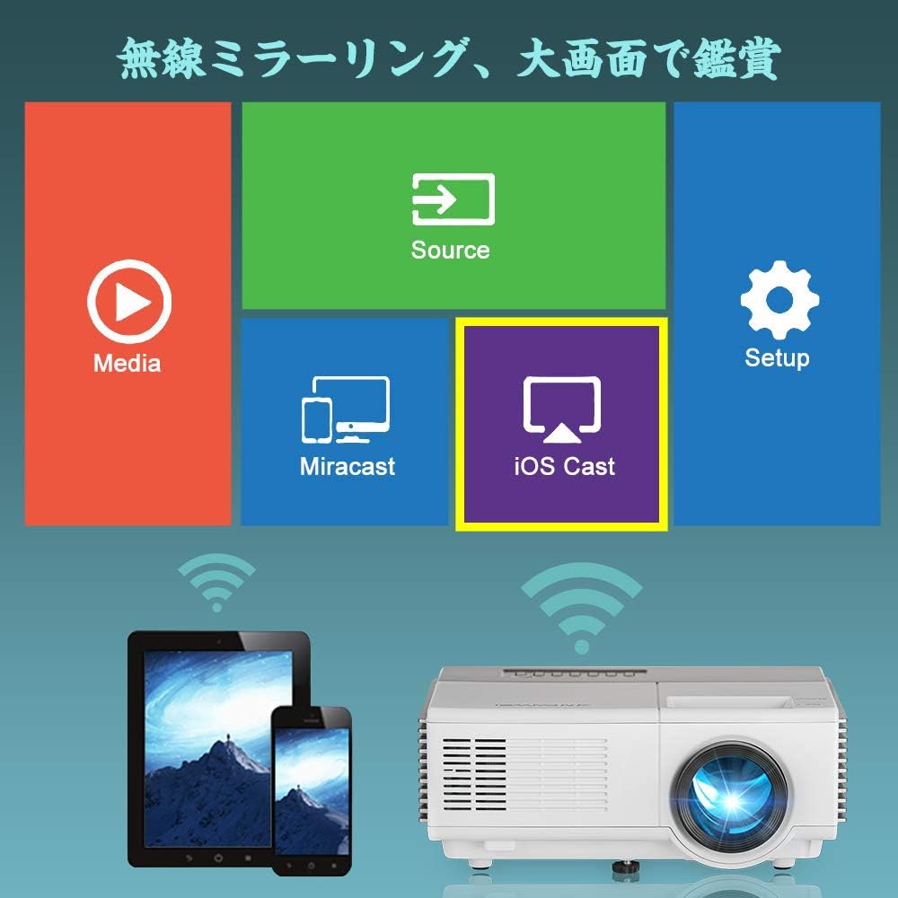 小型 プロジェクター Wifi接続 3000lm 高画質 1080p対応 Hdホームシアタープロジェクター 内蔵デュアルステレオスピーカー パソコン スマホ タブレット ゲーム機 Dvdプレーヤー Ps4 イヤホンなど接続可 無線データプロジェクター Zcgiobn 小型 プロジェクター Wifi接続 3000lm 高画質 1080p対応 Hdホームシアタープロジェクター 内蔵デュアルステレオスピーカー パソコン スマホ タブレット ゲーム機 Dvdプレーヤー Ps4 イヤホンなど接続可 無線データプロジェクター Zcgiobn