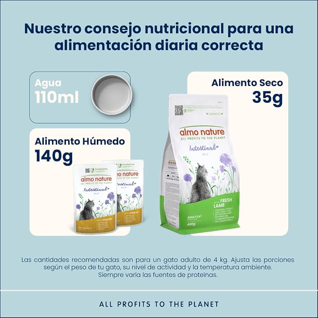 Foto 6 de 7 de Almo Nature Functional - Intestinal Help - Comida Húmeda para Gatos Adultos con Sensibilidad Intestinal