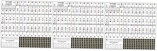 FAVOMOTO 3 Sheets Piano Stickers Piano Teaching Tool Piano Key Stickers Colored Labels Color Stickers Beginner Learning Stickers Piano Letter Stickers Piano Sticker Labels Piano Accessories
