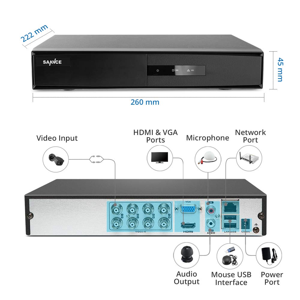 SANNCE DVR 8CH 1080P para Sistema de Vigilancia 5-en-1 H.264+ Kit de Seguridad Grabador de Video Detección Movimiento, Alarma Email-sin Disco Duro