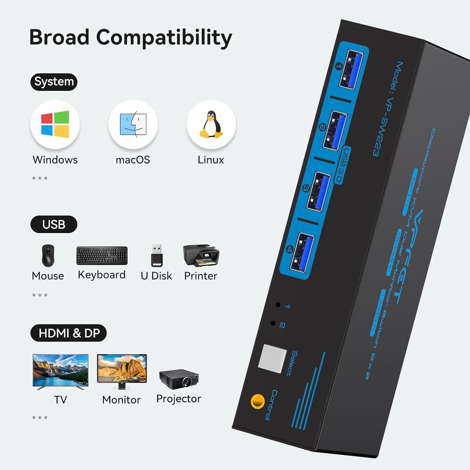 VPFET Switch KVM Displayport 8K@60Hz 2 monitor 2 computer USB 3.0 KVM Switch per 2 computer Condividi monitor doppi e 4 dispositivi USB Supporto 4K @120Hz DP 1.4 con kit esterno e adattatore 12V DC