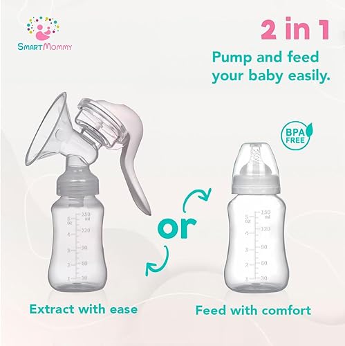 Miniatura 5 de Smart Mommy Extractor de leche manual y colector de leche, diseño innovador, extractor de leche manual, silicona, sin BPA, colector de 5.1 fl oz