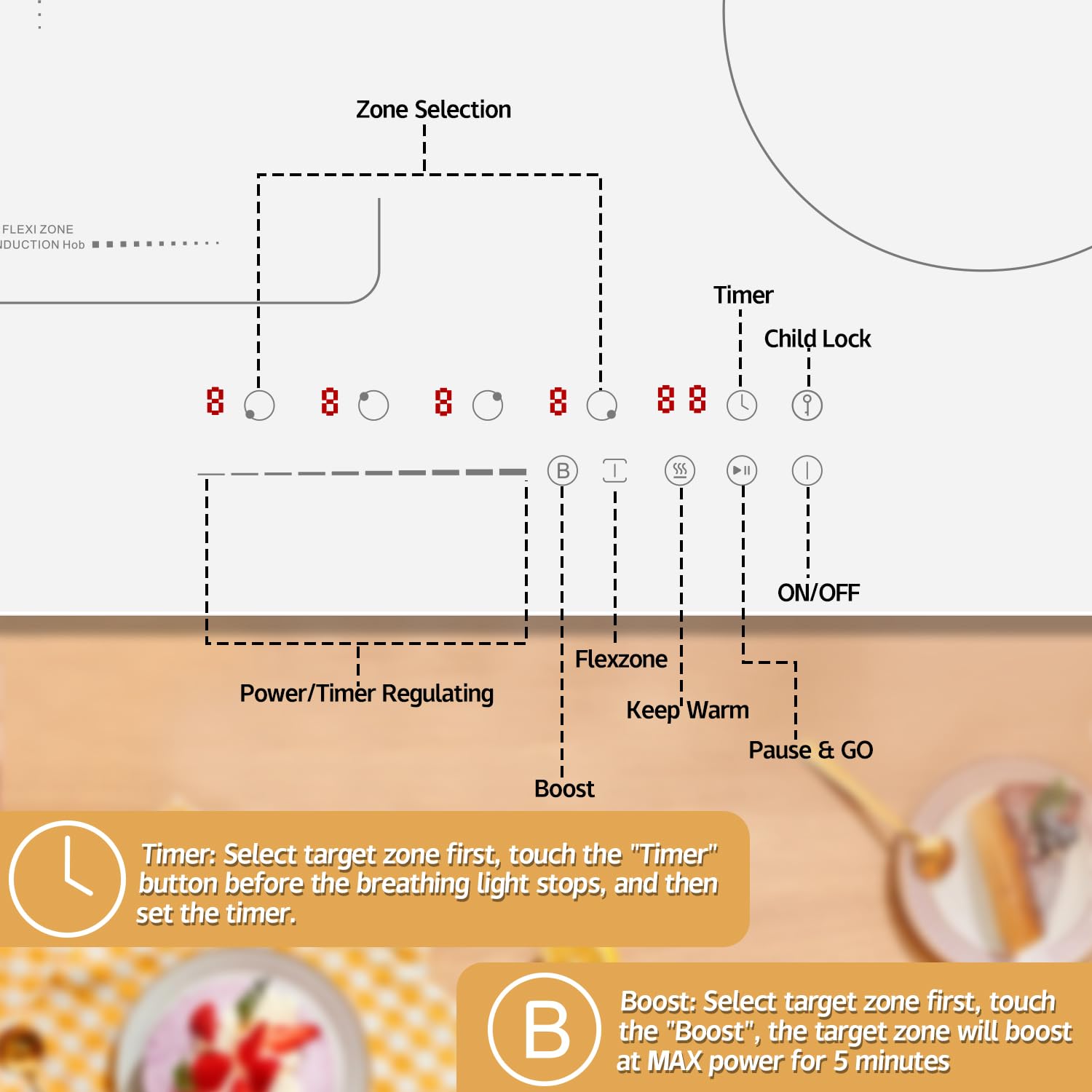 Karinear Piano Cottura Induzione 4 Fuochi, 60cm Piastra Induzione Elettrico 3500W con Flex Zona, Piani Cottura con Spina, 9 Power Comandi Toccare, Blocco di Sicurezza, Timer Lock, Booster, Bianco