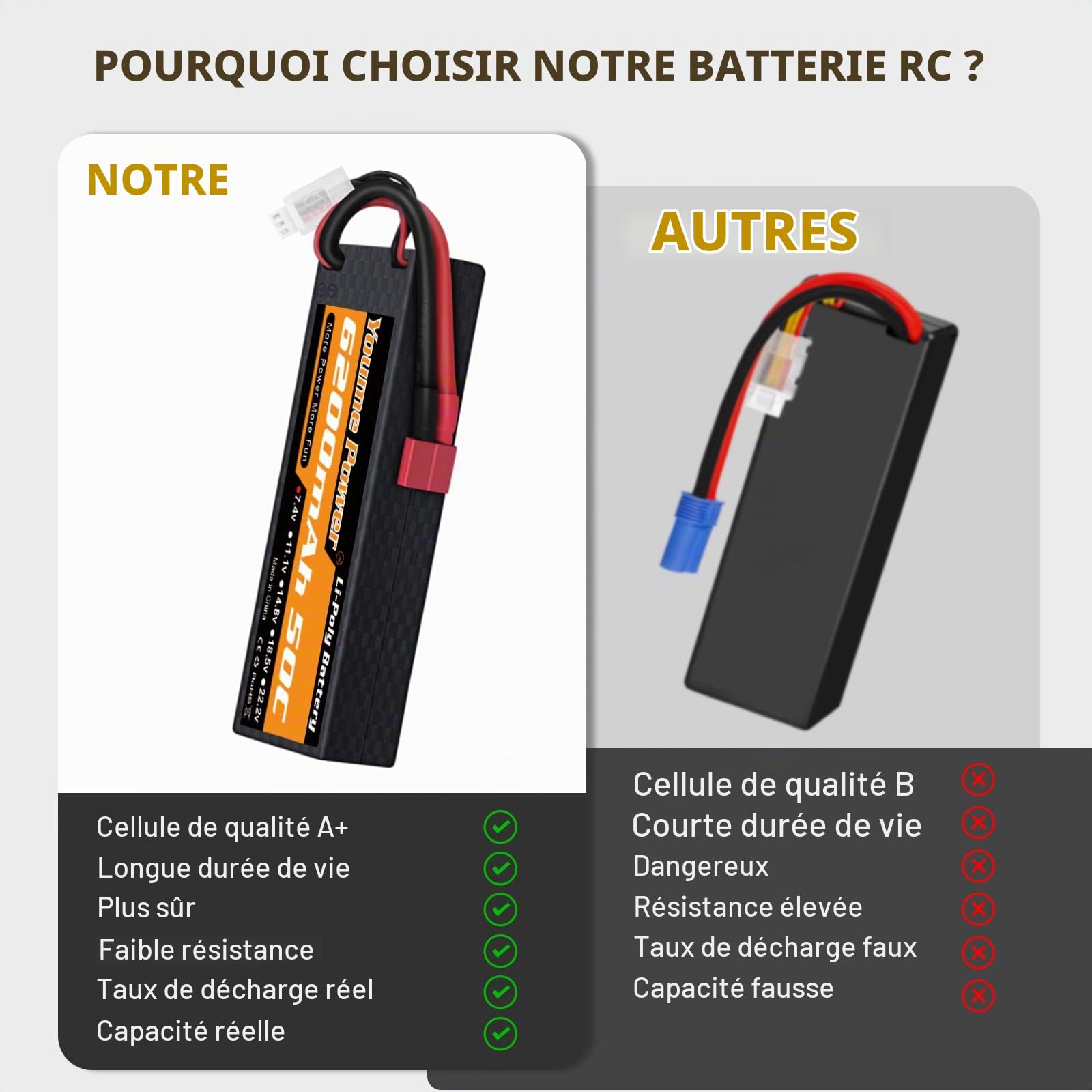 2S Lipo Batterie 6200mAh 50C 7,4V Étui Rigide Prise T pour RC Voiture 2pcs