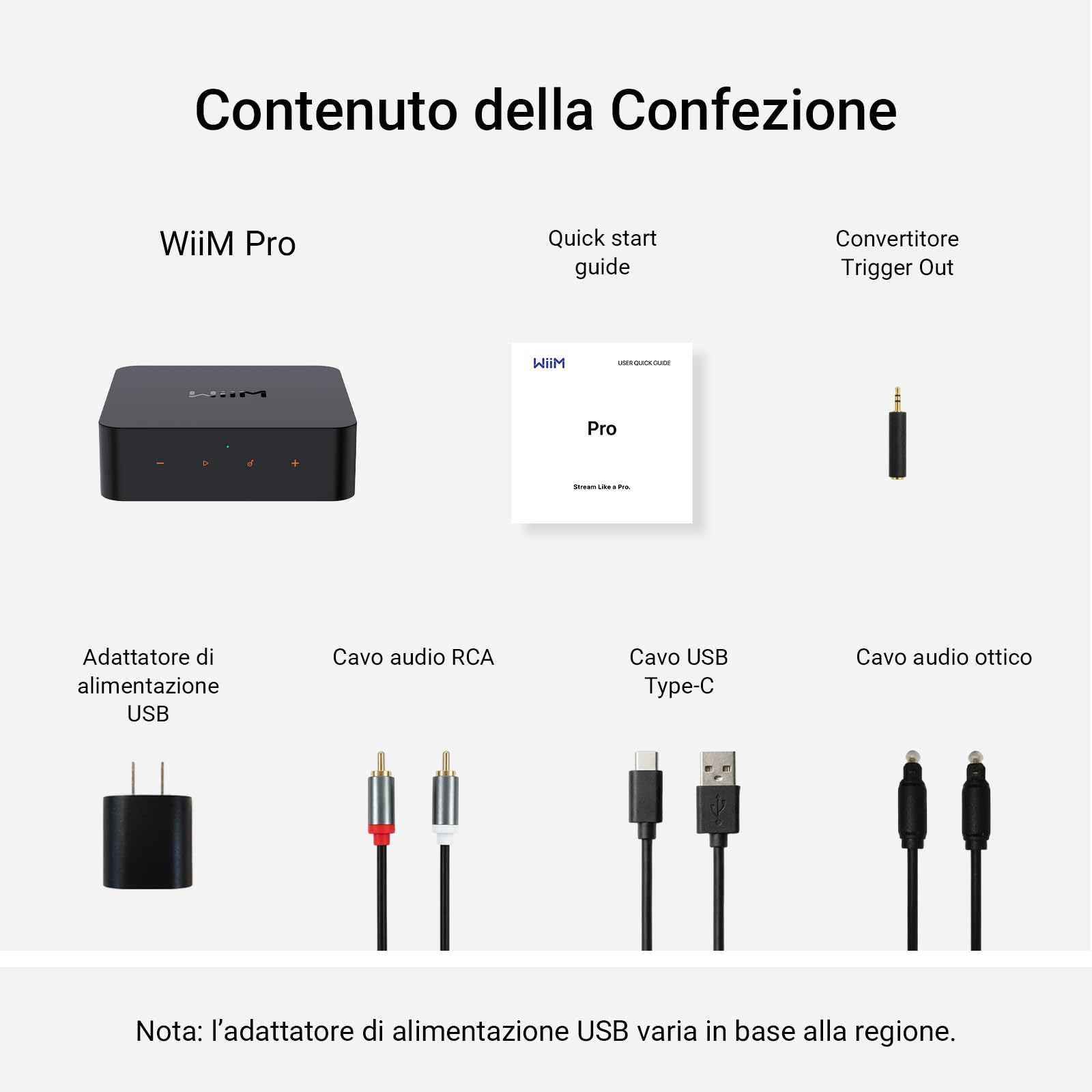 WiiM Pro AirPlay 2 Ricevitore Bluetooth WiFi Multiroom Streamer Audio Hi-Res