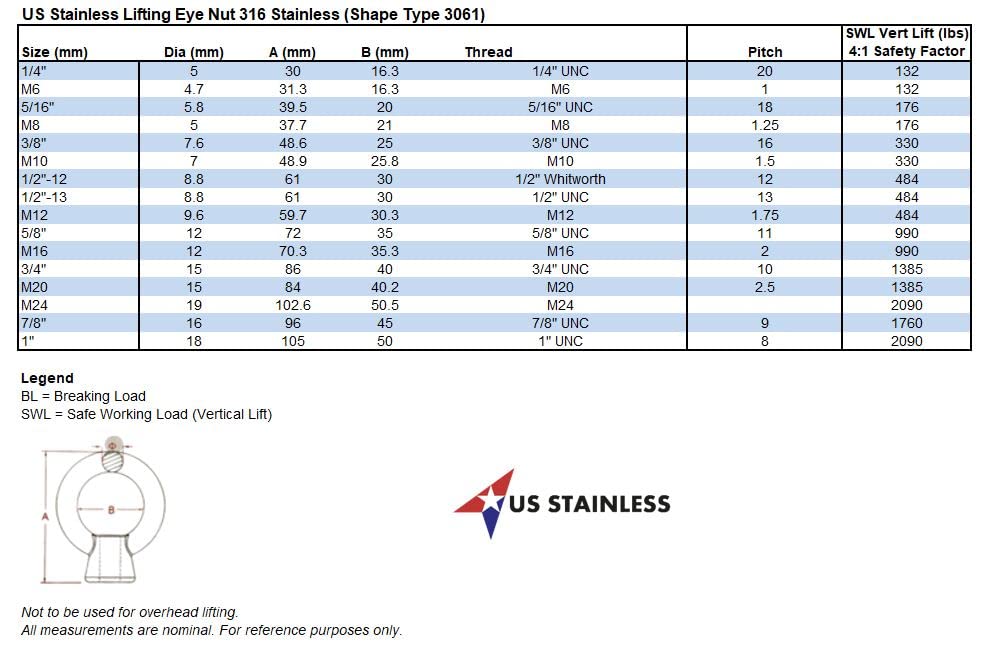 Image of US STAINLESS Stainless Steel 316 Lifting Eye Nut 1 inch UNC Marine Grade Pitch of 8