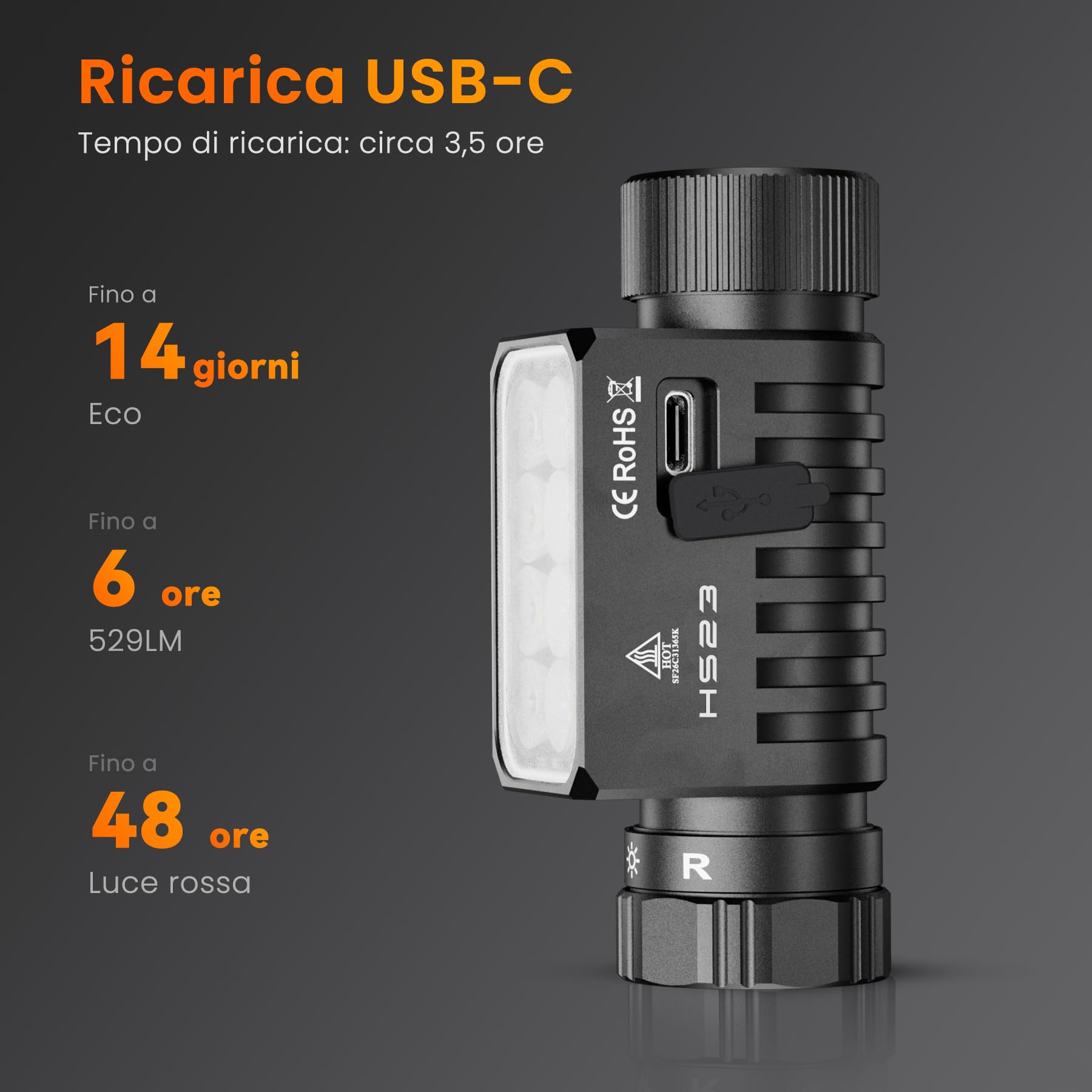 Torcia Frontale 3320LM - sofirn HS23 con Luce Rossa, Bianca e Neutrat | Portata 192M, USB-C, IPX6, 660NM, CRI90, Autonomia 350H, 8 LED, Controllo Magnetico, Pesca, Controllo, Campeggio, Emergenza