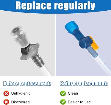 9pcs Bite Valve Replacement for Camelbak, Blue Bladder Replacement
