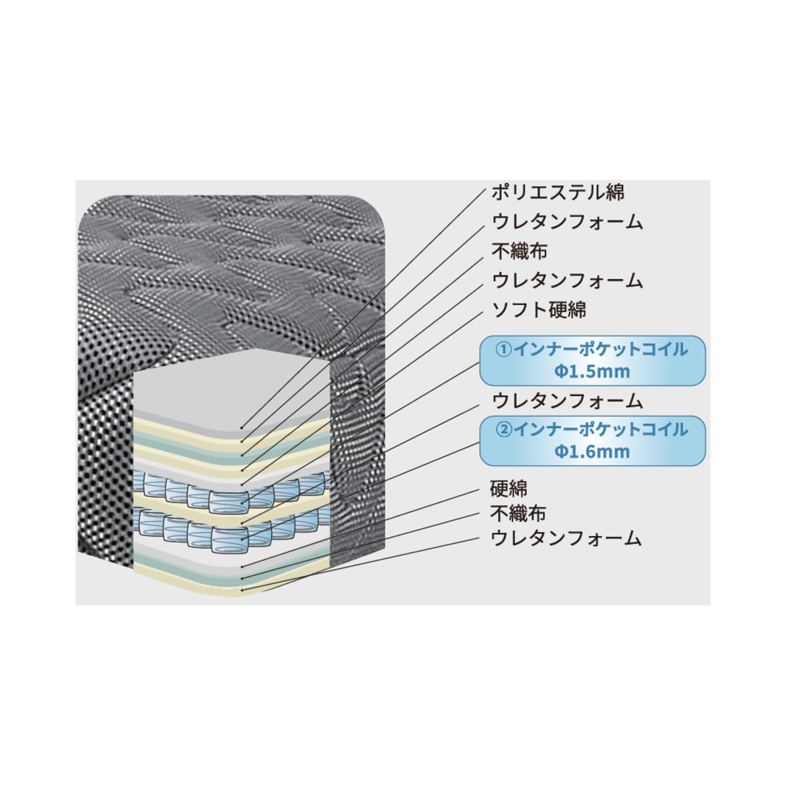 Amazon|KOIZUMI(コイズミ) 電動リクライニングベッド KBS-255280DN Amazon|KOIZUMI(コイズミ) 電動リクライニングベッド KBS-255280DN