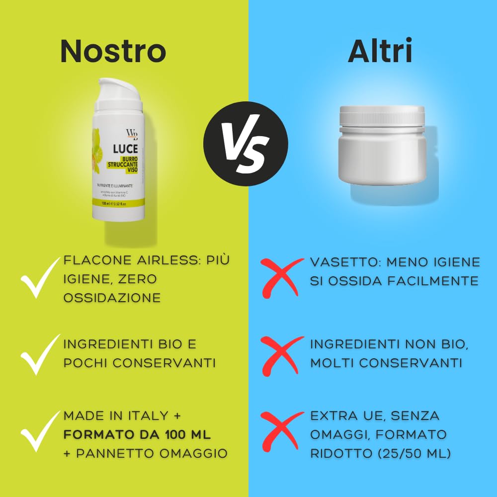 WELLBEAUTY Burro Struccante 100ml, Detergente Viso e Occhi, Airless, Panno Struccante, Anti-Pollution, Cleansing Balm, Doppia Detersione, Makeup Remover, Olio Di Cocco, Pelli Sensibili (singolo)